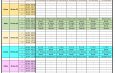 Pembagian Ruang & Jadwal PAS (Penilaian Akhir Semester) Genap TP 2022-2023